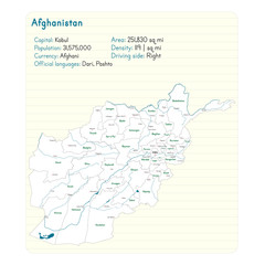 Detailed map and infographic of Afghanistan