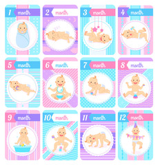 Newborn Baby Boy or Girl During First Months Set