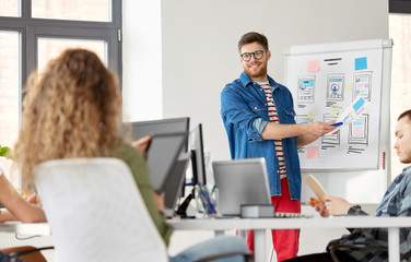 business, technology and people concept - man showing user interface design on flip chart to creative team at office presentation