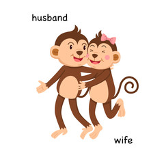 Opposite husband and wife vector illustration