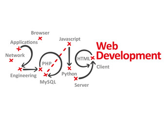 Web Development New Year 2019 word cloud red marks white background vector