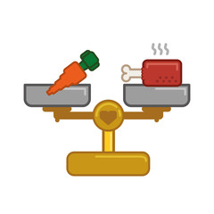 balance with nutritive food