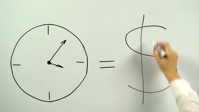 Time is money on white board