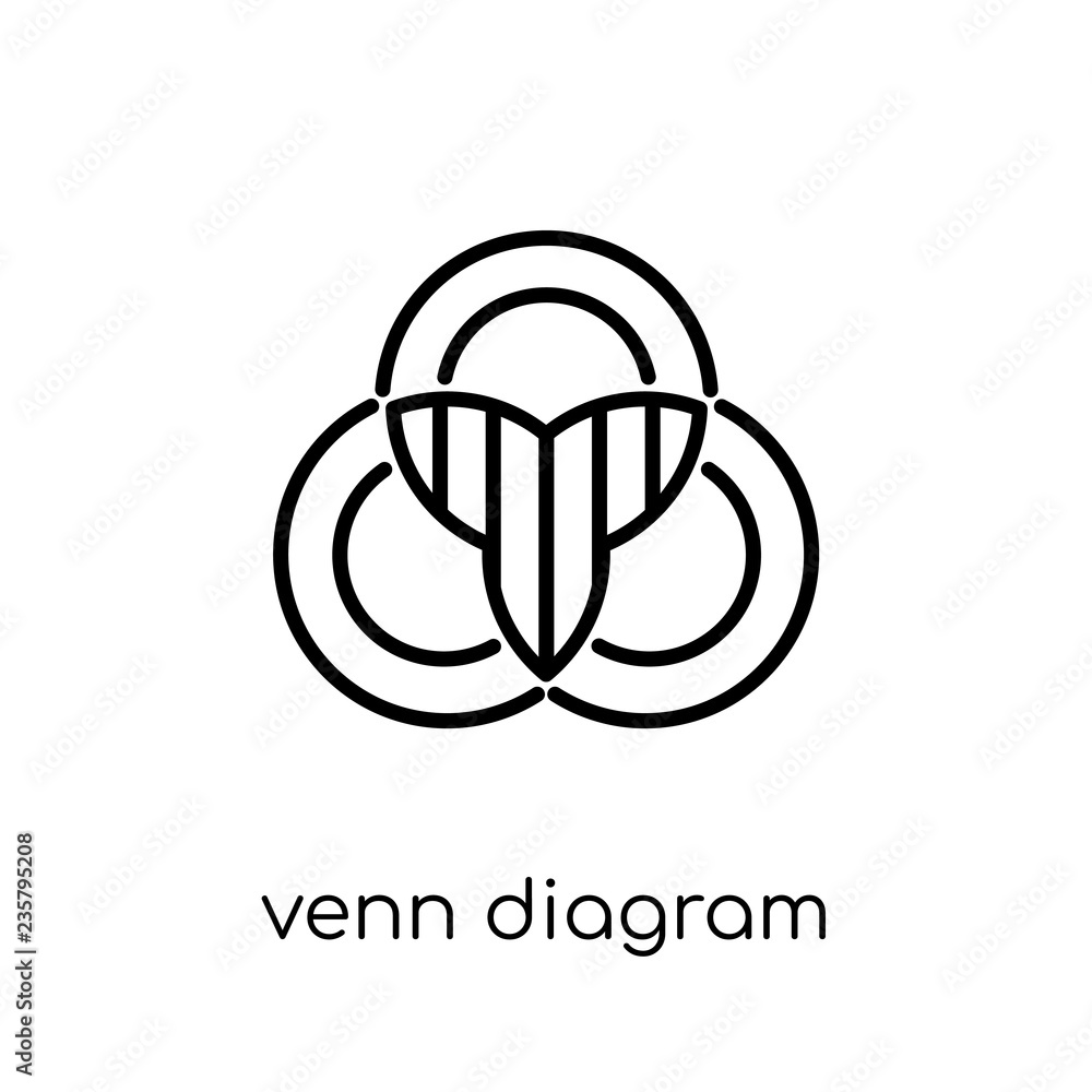 Poster venn diagram icon. trendy modern flat linear vector venn diagram icon on white background from thin 