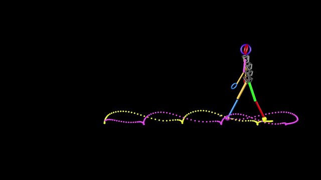 Gait recognition , motion capture 3d animation of character walking