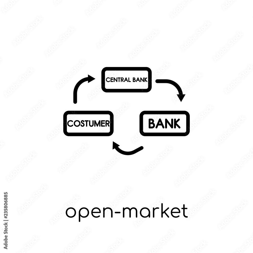 Poster open-market operations icon. trendy modern flat linear vector open-market operations icon on white b