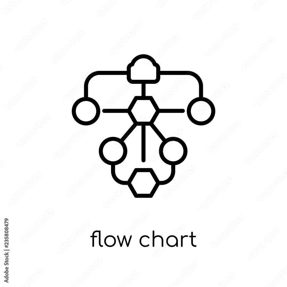 Poster flow chart icon. trendy modern flat linear vector flow chart icon on white background from thin line