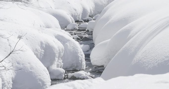 Mountain Stream In Winter, Close Up