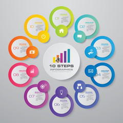 10 steps infographic element. 10 steps infographic, vector banner can be used for workflow layout, diagram,presentation, education or any number option. 