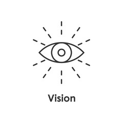 eye, vision icon with name