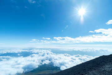 富士山頂からの景色