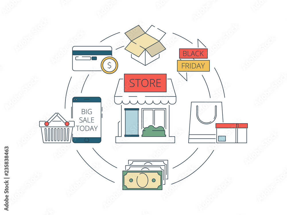 Poster online store. secure payment at web shopping by at smartphone app pc buying technology vector e comm