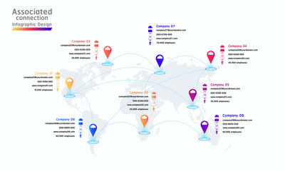 associated company factory connection world map mark point infographic design vector illustration eps10
