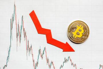 Depreciation of virtual money bitcoin. Red arrow and silver Bitcoin on paper forex chart index...