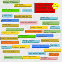Fototapeta premium Modern business infographic. English-Polish dictionary 