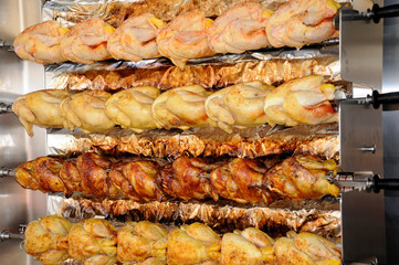 ROASTING CHICKENS ON ROTISSERIE