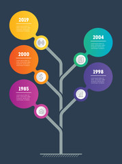 Obraz premium Presentation of innovation business with 5 options, parts, steps or processes. Vertical Timeline infographics. The tree of development and growth of the business. Time line of tendencies and trends.