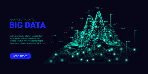 Big Data Analysis Visualization. Landing Page.