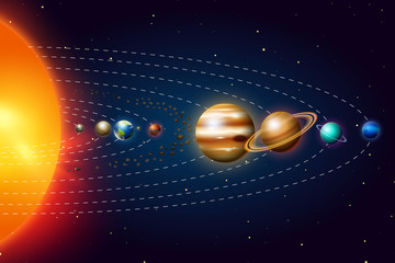 Obraz premium Planets of the solar system or model in orbit. Milky Way. Space Astronomy Galaxy. Vector realistic illustration. Interplanetary travels in the world. Mars Sun Earth. dark background for your design.