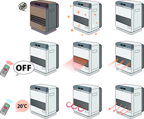 Warm Oil heater set