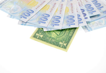 banknotes of different countries