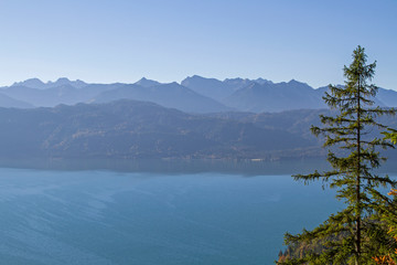 Blick auf den Walchensee
