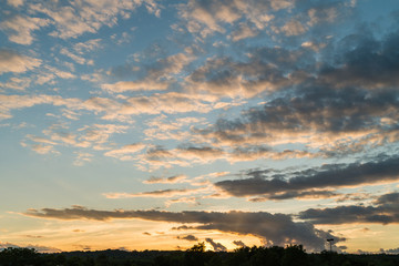 dramatic sky and clouds