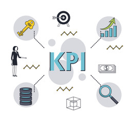 key performance indicator