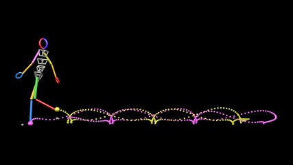 Gait recognition , motion capture 3d render of character walking