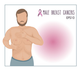 Fototapeta premium vector of a man breast cancer checking himself,awareness breast cancer concept