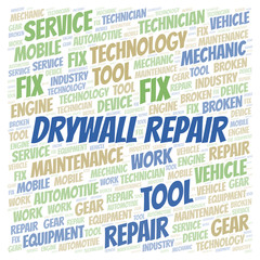 Drywall Repair word cloud.