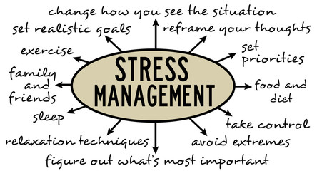 Stress management