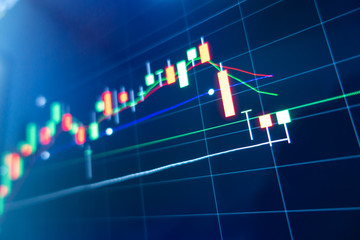 Stock market graph on LED screen monitor