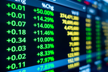 Obraz premium Stock market graph on LED screen monitor