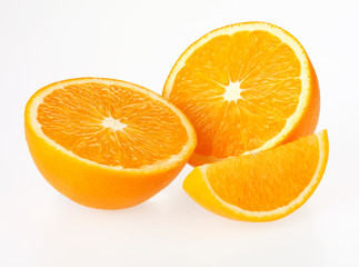 ORANGES