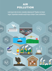 Air Pollution Brochure