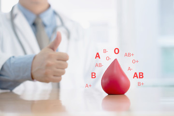 Donate / Blood group / Doctor / Concepts