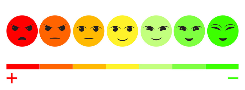 Seven Color Faces Feedback/Mood. Set seven faces scale - smile neutral sad - isolated vector illustration. Scale bar rating feedback from red to green.  Flat design. Vector illustration EPS10. 