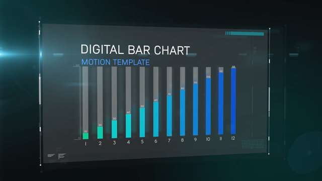 Digital Bar Charts