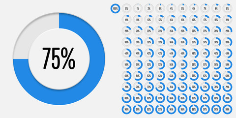 Set of circle percentage diagrams (meters) from 0 to 100 ready-to-use for web design, user interface (UI) or infographic - indicator with blue - obrazy, fototapety, plakaty