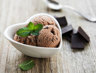 Chocolate ice cream