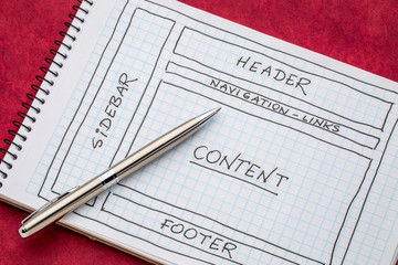 designing website layout