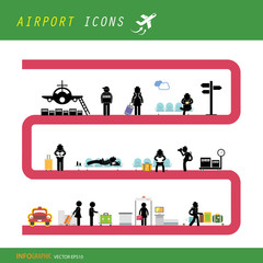 airport terminal icon set