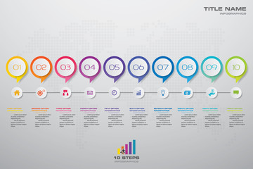 10 steps timeline infographic element. 10 steps infographic, vector banner can be used for workflow layout, diagram,presentation, education or any number option. EPS10.