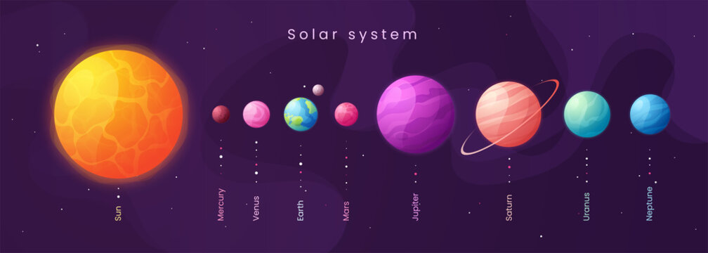 The Solar system. Colorful cartoon infographic background with s