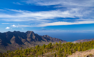 Gran Canaria, November 2018