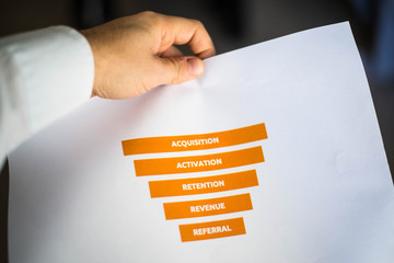 Male hand pointing at a printed AARRR Marketing sales funnel - Acquisition Activation Retention...