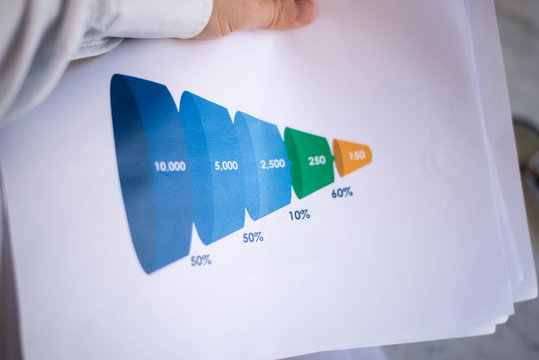 Male hand pointing at a printed AARRR Marketing sales funnel - Acquisition Activation Retention Revenue Referral