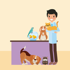 pet and veterinary