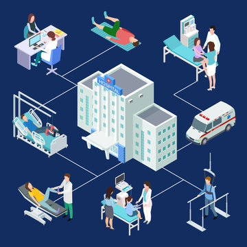 Isometric Multidisciplinary Hospital. Vector Doctors, Patients, Rehabilitation. Illustration Of Hospital Isometric Rehabilitation Patient